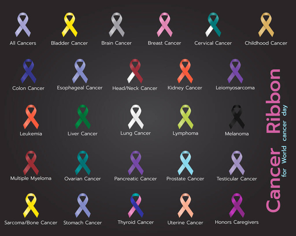 Wstążka nowotworowa do projektowania zestawu wektorów Światowego Dnia Raka - Wektor, obraz