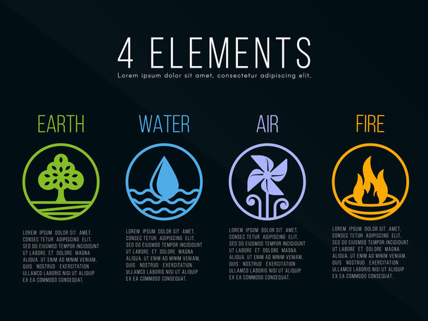 Természet 4 elem a kör határvonal absztrakt ikon jel. Víz, tűz, föld, levegő. sötét háttérrel. - Vektor, kép