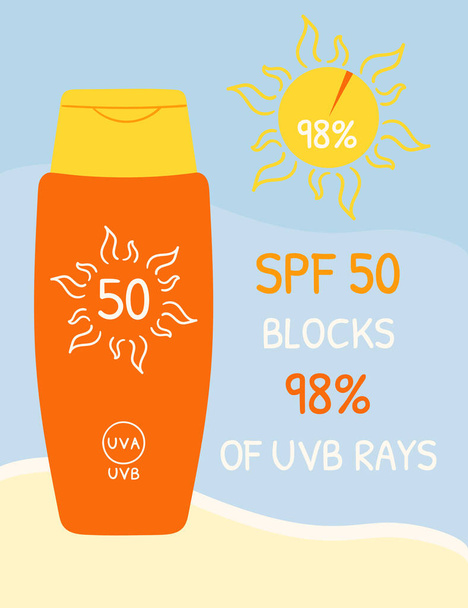 SPF 50-es fényvédő flakonok, amelyek blokkolják az UVB sugarakat. Napvédő infografika a tengerparton háttér. Napvédő nyári poszter. Kézzel rajzolt szerves vektor illusztráció. - Vektor, kép