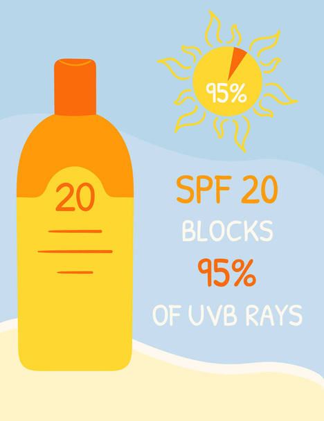 SPF 20-as fényvédő palackok, amelyek blokkolják az UVB sugarakat. Napvédő infografika a tengerparton háttér. Napvédő nyári poszter. Kézzel rajzolt szerves vektor illusztráció. - Vektor, kép