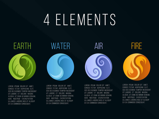 Naturaleza 4 elementos en el círculo yin yang signo icono abstracto. Agua, Fuego, Tierra, Aire. sobre fondo oscuro. - Vector, imagen