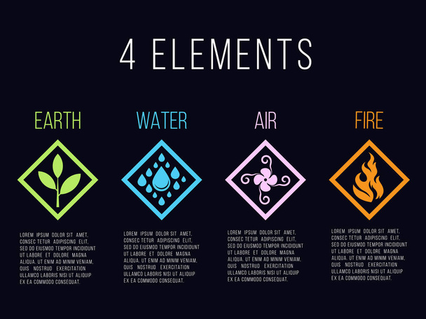 Nature 4 elements in diamond line border abstract gradient icon sign. Water, Fire, Earth, Air. on dark background. - Vector, Image