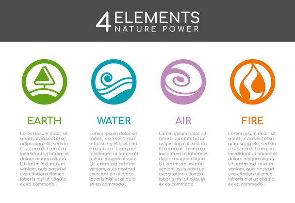 Příroda 4 prvky přírodní síla s kruhovou čárou abstraktní styl znamení. Voda, oheň, země, vzduch. návrh vektoru - Vektor, obrázek