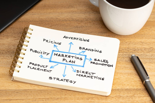 Marketing plan graph on notepad and coffee cup on wooden desk. Marketing strategy concept - Photo, Image