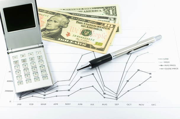 Звіт про фондовий графік з калькулятором, ручкою і доларами США для бізнесу
 - Фото, зображення