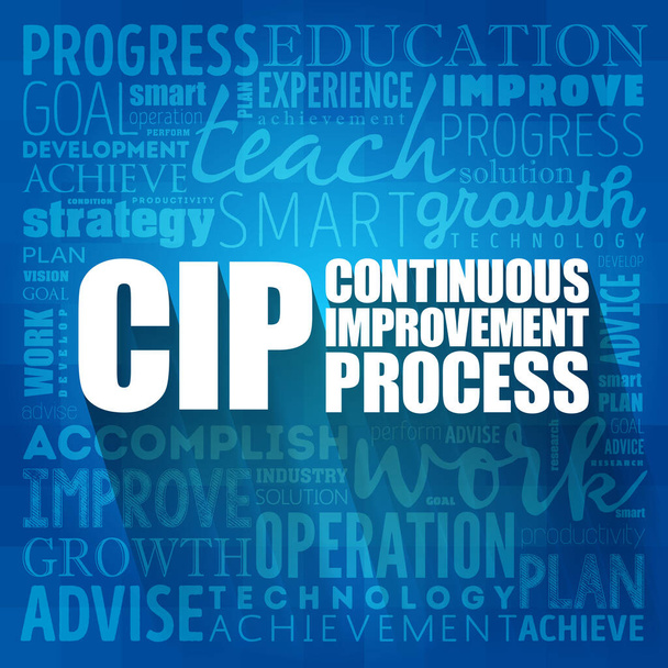 CIP - Continuous Improvement Process word cloud, business concept backgroun - Photo, Image