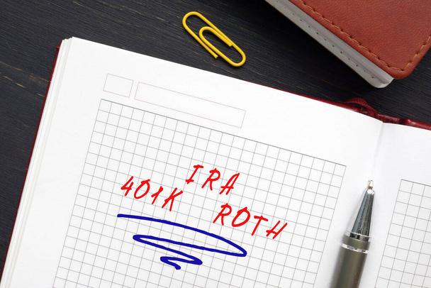 Conceptual photo about IRA 401K ROTH Individual Retirement Accounts with handwritten text (англійською). План заощадження на пенсії, який дозволяє робити пожертви після того, як буде знято податки. - Фото, зображення