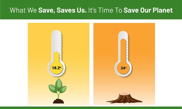 Save our planet. Green planet. Environment climate concept for world health day. Vector illustration showing low temperature with plants and high temperature, mercury rising with deforestation. - Vector, Image