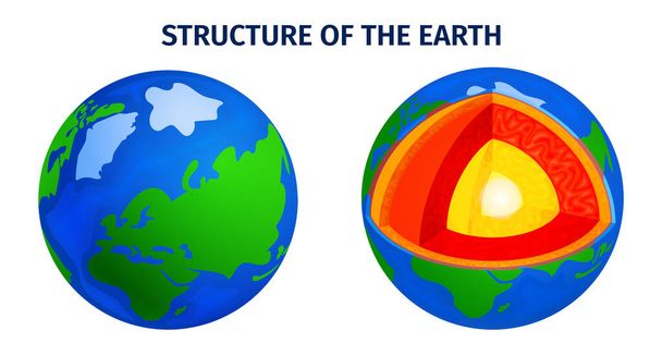Maan rakenne Värilliset kuvakkeet - Vektori, kuva