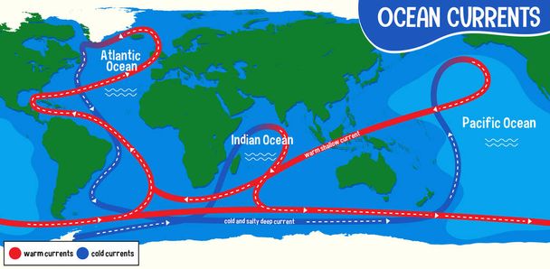 Correntes oceânicas no mapa mundial ilustração de fundo - Vetor, Imagem