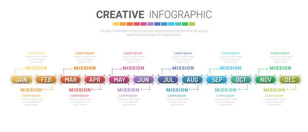Jahresplaner, 12 Monate, 1 Jahr, Timeline-Infografik-Design-Vektor und Präsentationsgeschäft können für das Geschäftskonzept mit 12 Optionen, Schritten oder Prozessen verwendet werden.  - Vektor, Bild