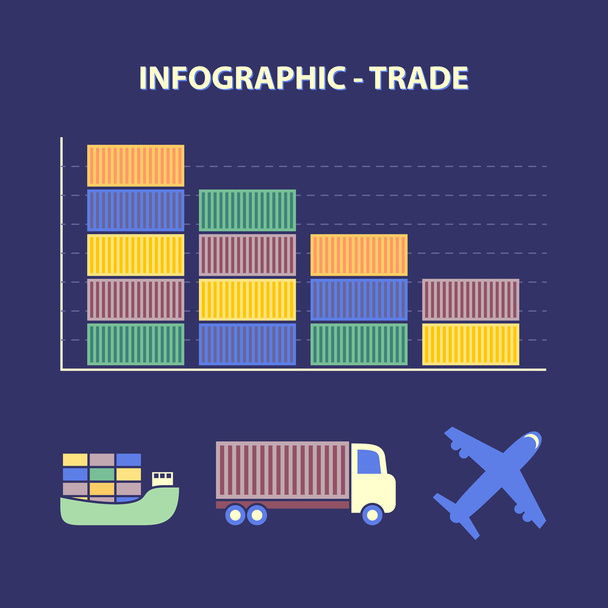 Diminuzione del commercio mondiale
 - Vettoriali, immagini