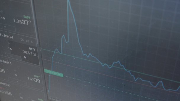 Financial market (exchange) - graph - Footage, Video