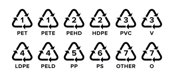 Ensemble de codes de recyclage du plastique appliqués aux emballages (PET, PETE, PEHD, HDPE, PVC, V, LDPE, PELD, PP, PS, OTHER, O). Signe vectoriel. - Vecteur, image