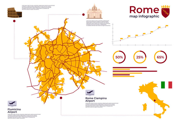    Illustrazione vettoriale statistica dettagliata mappa infografica della città di Roma, segni delle attrazioni di Roma, grafici della popolazione, la capitale d'Italia - Vettoriali, immagini