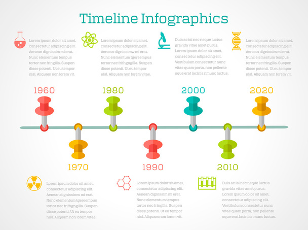 Timeline infigraphic kémia - Vektor, kép