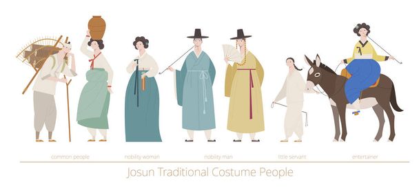 Een verzameling Koreaanse kostuums uit de Joseon-dynastie. - Vector, afbeelding