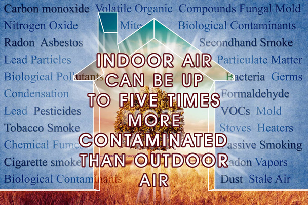 Крытый воздух более загрязнен, чем на открытом воздухе - концептуальный образ с наиболее распространенными опасными бытовыми загрязнителями в наших домах. - Фото, изображение