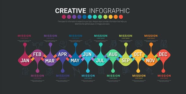 Хронологія протягом 1 року, 12 місяців, інфографіка весь місяць планування дизайну та презентації бізнесу може бути використана для бізнес-концепції з 12 варіантами, кроками або процесами
.  - Вектор, зображення
