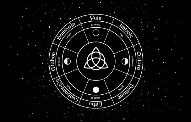 Rad des Jahres Vektordesign. Illustration okkulter Wicca-Symbole - Vektor, Bild