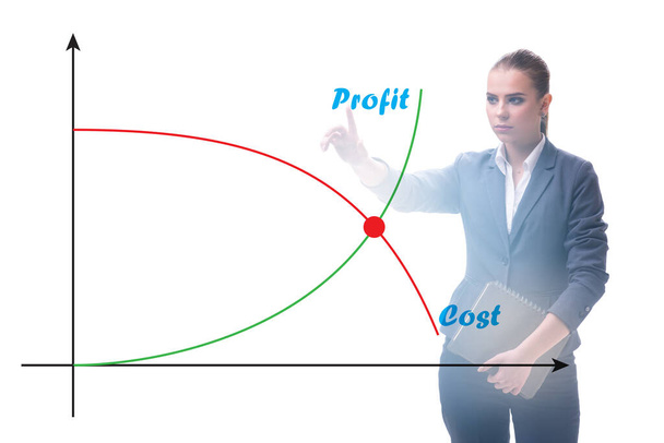 Concepto de lucro y pérdida con empresaria - Foto, imagen