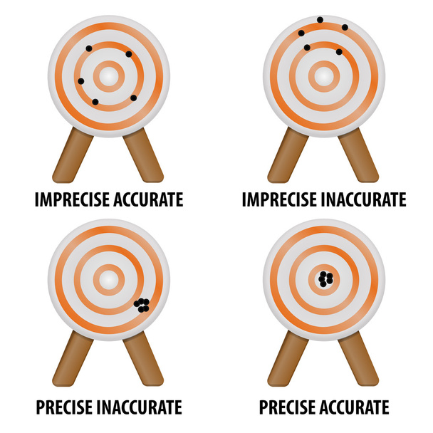 Accuracy and precision - Vector, Image