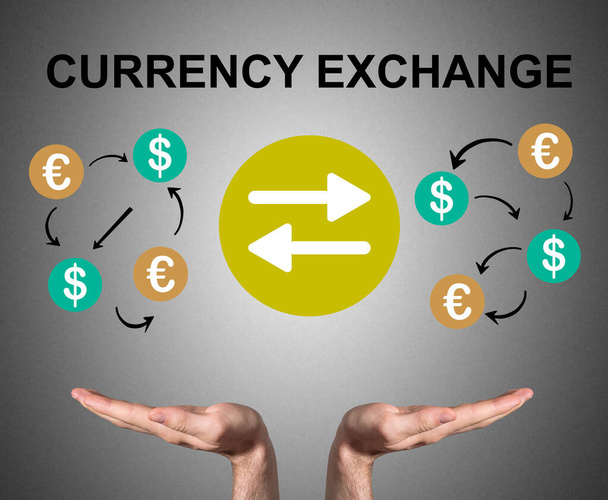 Otwarte ręce podtrzymujące koncepcję wymiany walut - Zdjęcie, obraz