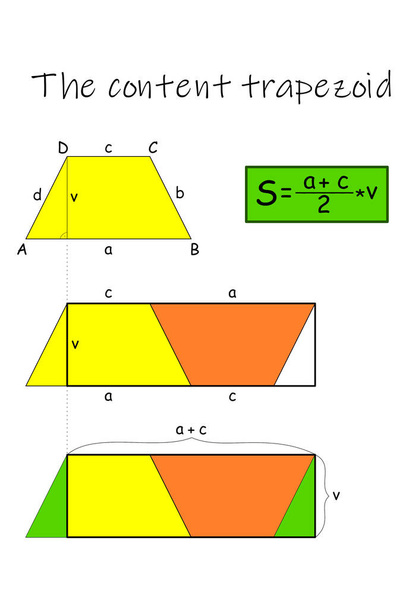 Η γραφική αναπαράσταση του υπολογισμού του περιεχομένου ενός τραπεζοειδούς ως μισού ορθογωνίου - Διάνυσμα, εικόνα