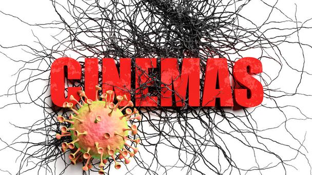 Degradacja i kino podczas pandemii wywołanej przez wideokonferencje, wyobrażane jako malejące kina frazowe i wirus korony symbolizujący obecne problemy spowodowane epidemią, ilustracja 3D - Zdjęcie, obraz