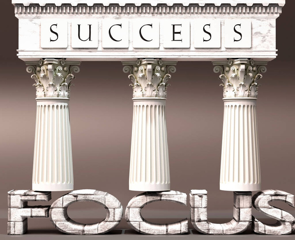 A fókusz, mint a siker alapja - a Focus által támogatott sikerpillérek jelképezik, amelyek megmutatják, hogy ez elengedhetetlen a célok és eredmények eléréséhez, 3D-s illusztráció - Fotó, kép