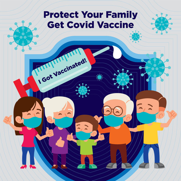 Familia de dibujos animados con máscara facial tomar la vacuna covid19 para proteger a la familia contra el coronavirus ilustración  - Vector, Imagen