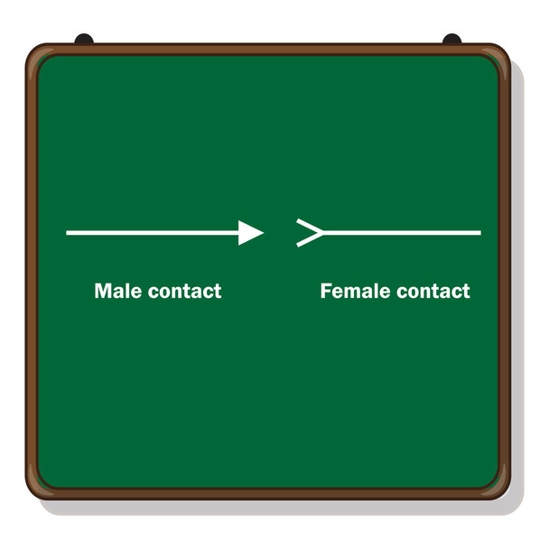 σύμβολο αρσενικού και θηλυκού συνδέσμου - Διάνυσμα, εικόνα