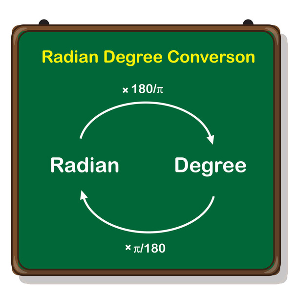 conversão radiano e grau na placa verde - Vetor, Imagem