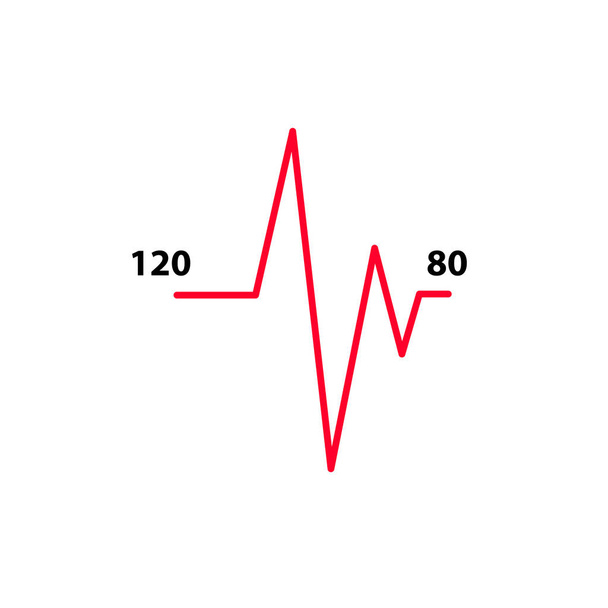 Koncepcja kontroli ciśnienia tętniczego krwi - Zdjęcie, obraz
