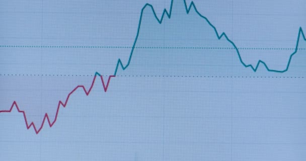 La ligne du graphique montre la hausse et la baisse de la macro crypto-monnaie - Séquence, vidéo