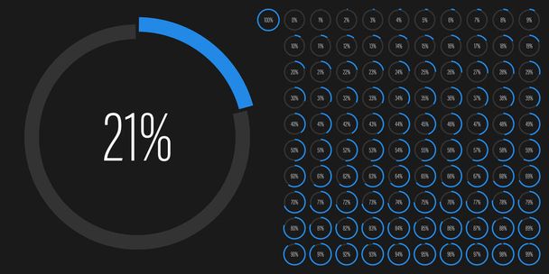 Sarja ympyrän prosenttiosuus kaavioita metriä 0-100 ready-to-use web design, käyttöliittymä UI tai infographic - indikaattori sininen - Vektori, kuva