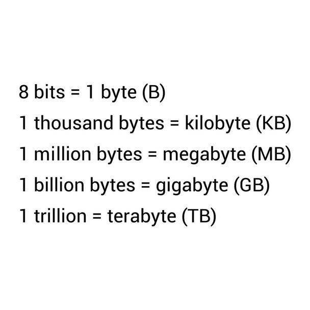 un byte igual a ocho bits - Vector, Imagen