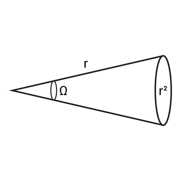 steradiale of vierkante radiale si-eenheid met vaste hoek - Vector, afbeelding
