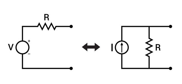 brontransformatie of bronconversie - Vector, afbeelding