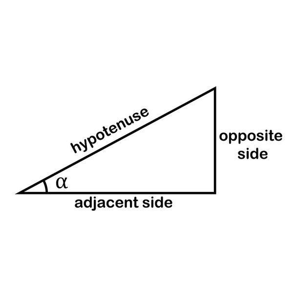 Trigonometrie-Dreieck-Formel soh cah toa - Vektor, Bild