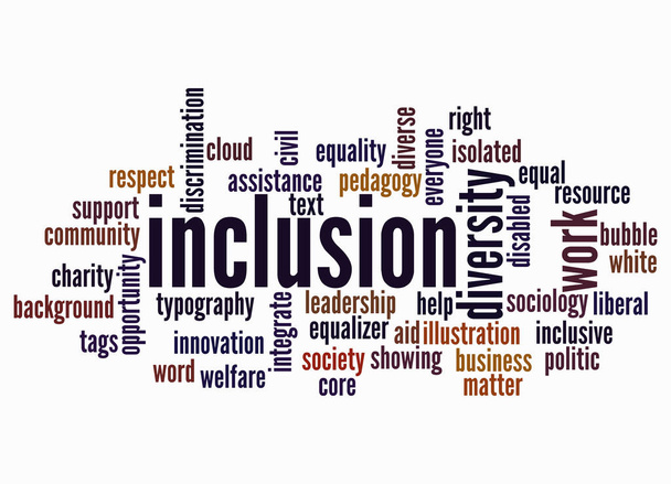 Word Cloud with INCLUSION concept create with text only. - Foto, imagen