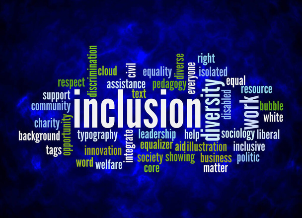 Word Cloud with INCLUSION concept create with text only. - Foto, afbeelding