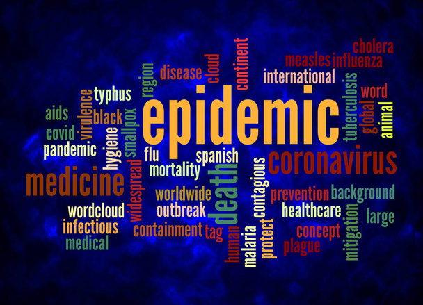 Word Cloud with EPIDEMIC concept create with text only. - Photo, Image