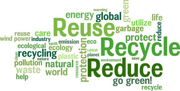 επαναχρησιμοποίηση, μείωση, ανακύκλωση. περιβαλλοντική διάνυσμα φόντο wordcloud. - Διάνυσμα, εικόνα