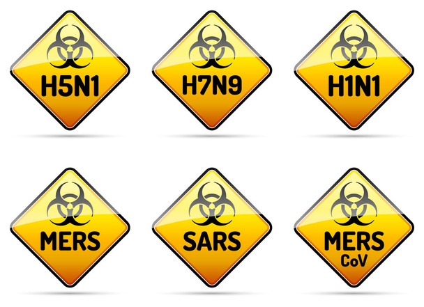 Мер, sars та знак вірус h5n1 біологічна небезпека - Вектор, зображення