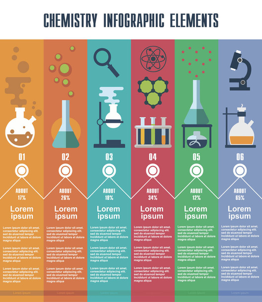 chemistry, test, human, experiment, icons, reaction, experience, medical, atom, bio, study, concept, vector, laboratory, template, elements, biotechnology, chemical, analysis, tube, technology, flat, molecule, dna, illustration, scientific, microscop - Vector, Image