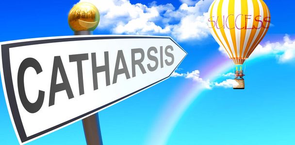 Catharsis leads to success - shown as a sign with a phrase Catharsis pointing at balloon in the sky with clouds to symbolize the meaning of Catharsis, 3d illustration - Fotó, kép