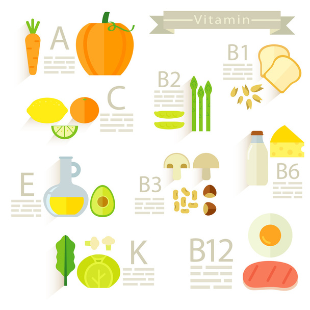 vitamiinit - Vektori, kuva