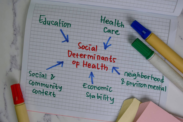 Los determinantes sociales de la salud escriben en un libro con palabras clave aisladas en la tabla de madera. Concepto de gráfico o mecanismo - Foto, Imagen