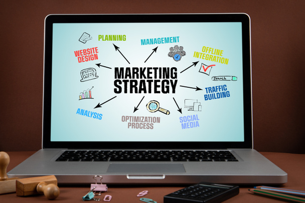 Strategia marketingowa. Strona internetowa, zarządzanie, media społecznościowe i proces optymalizacji. Laptopy na brązowym tle - Zdjęcie, obraz